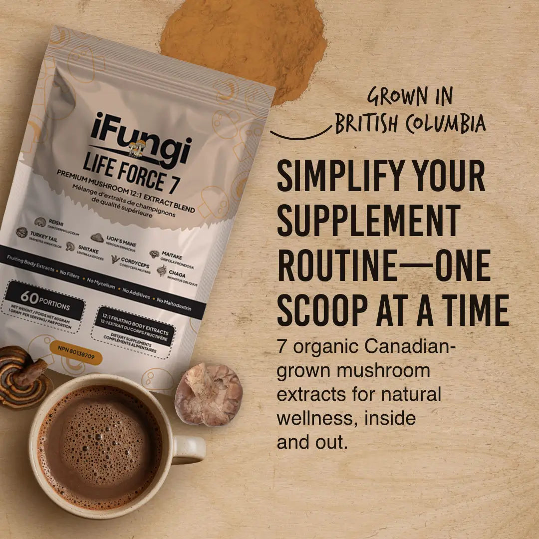 Life Force 7: potente suplemento de hongos adaptógenos